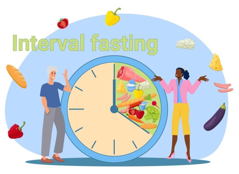 Intermittent Fasting: A Trendy Approach To Shedding Pounds